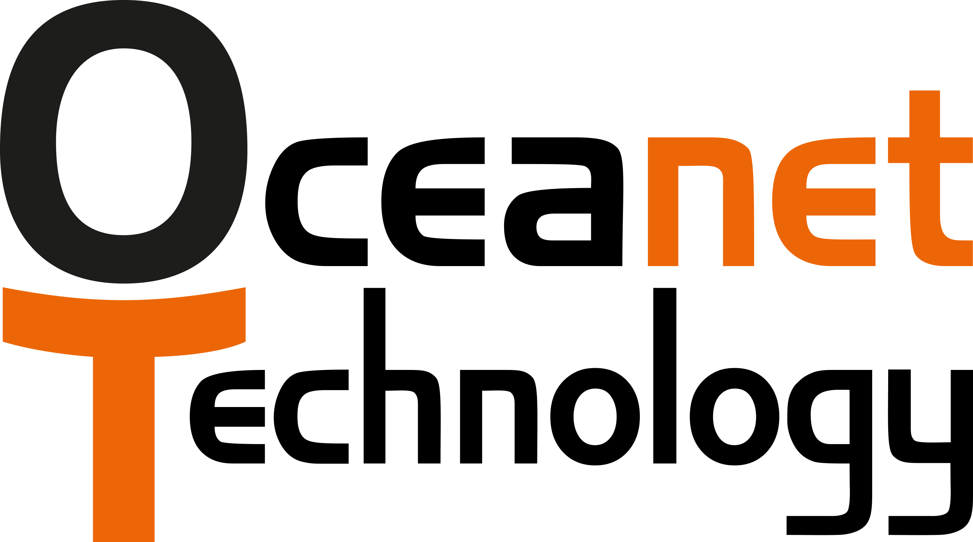 Oceanet Technology